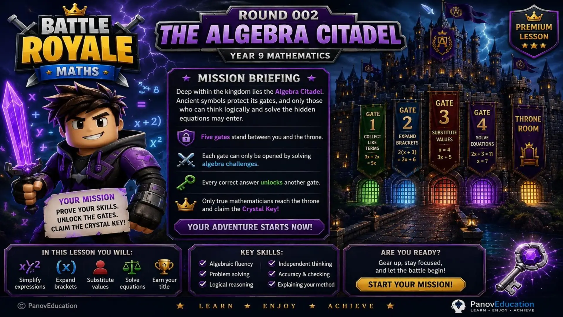 Battle Royale Maths - Round 002: Algebra Citadel 1