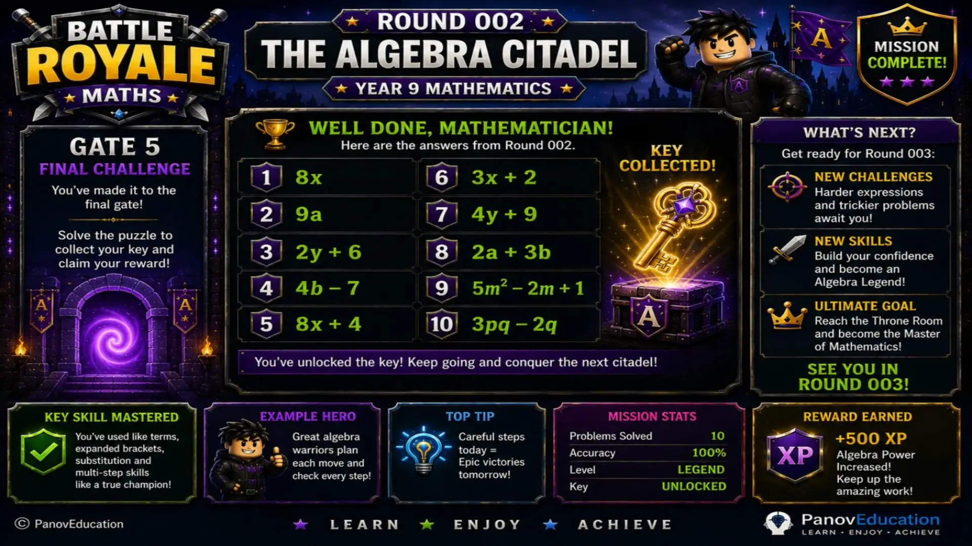 Battle Royale Maths - Round 002: Algebra Citadel 10