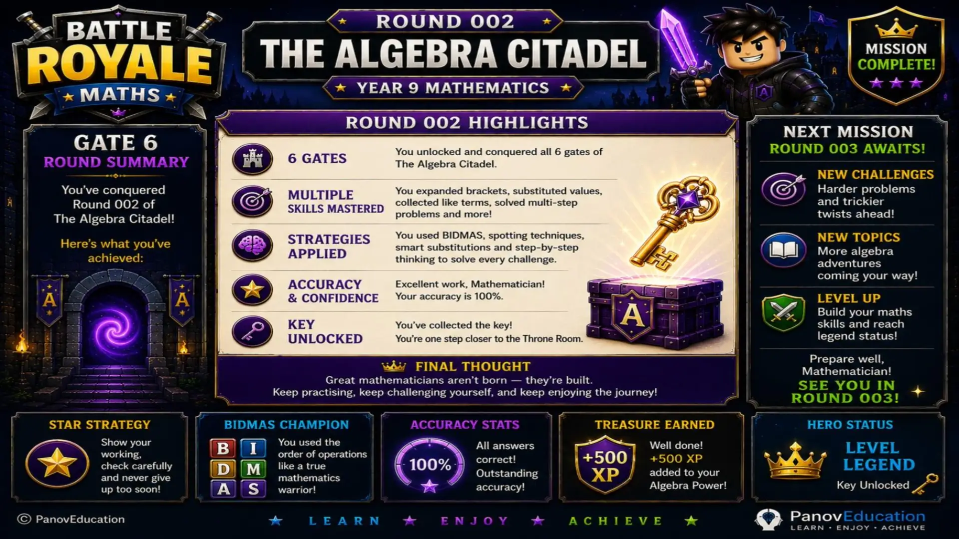 Battle Royale Maths - Round 002: Algebra Citadel 11