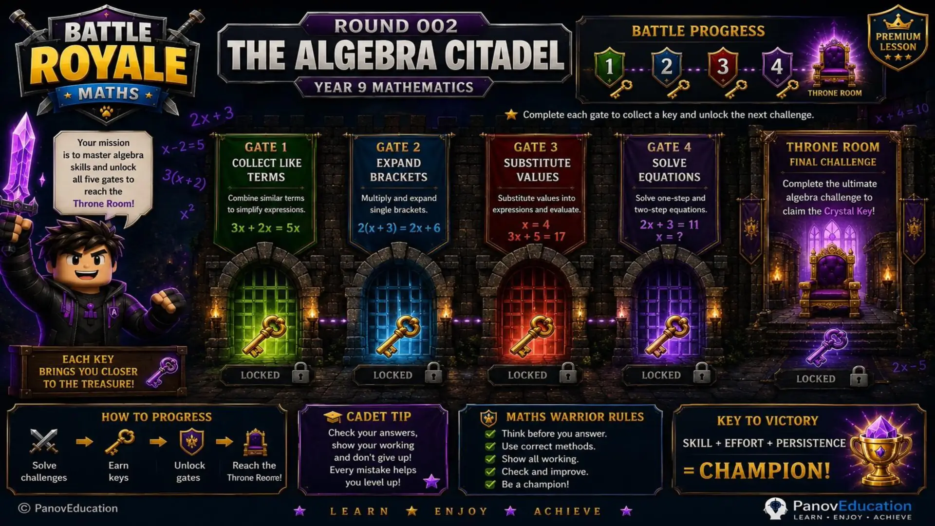 Battle Royale Maths - Round 002: Algebra Citadel 3