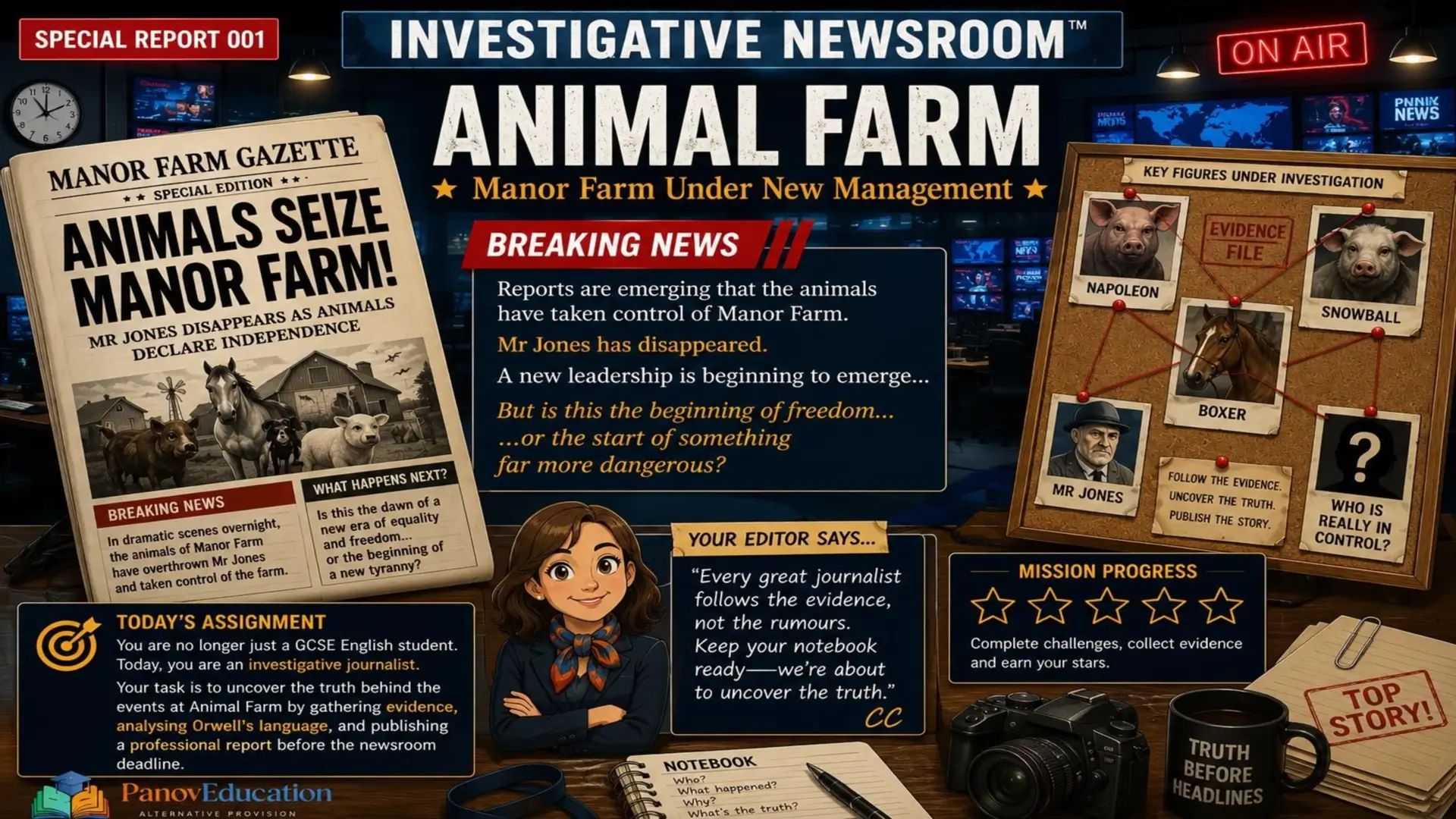 Animal Farm – Newspaper Report Writing and Evidence Analysis