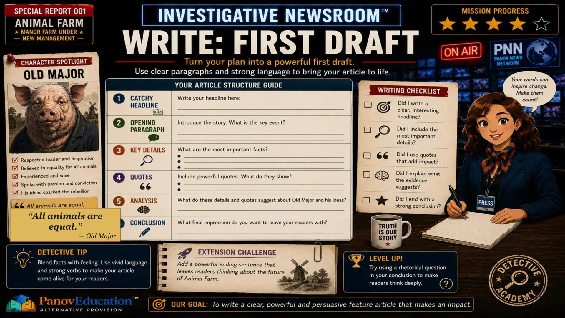 Animal Farm – Newspaper Report Writing and Evidence Analysis