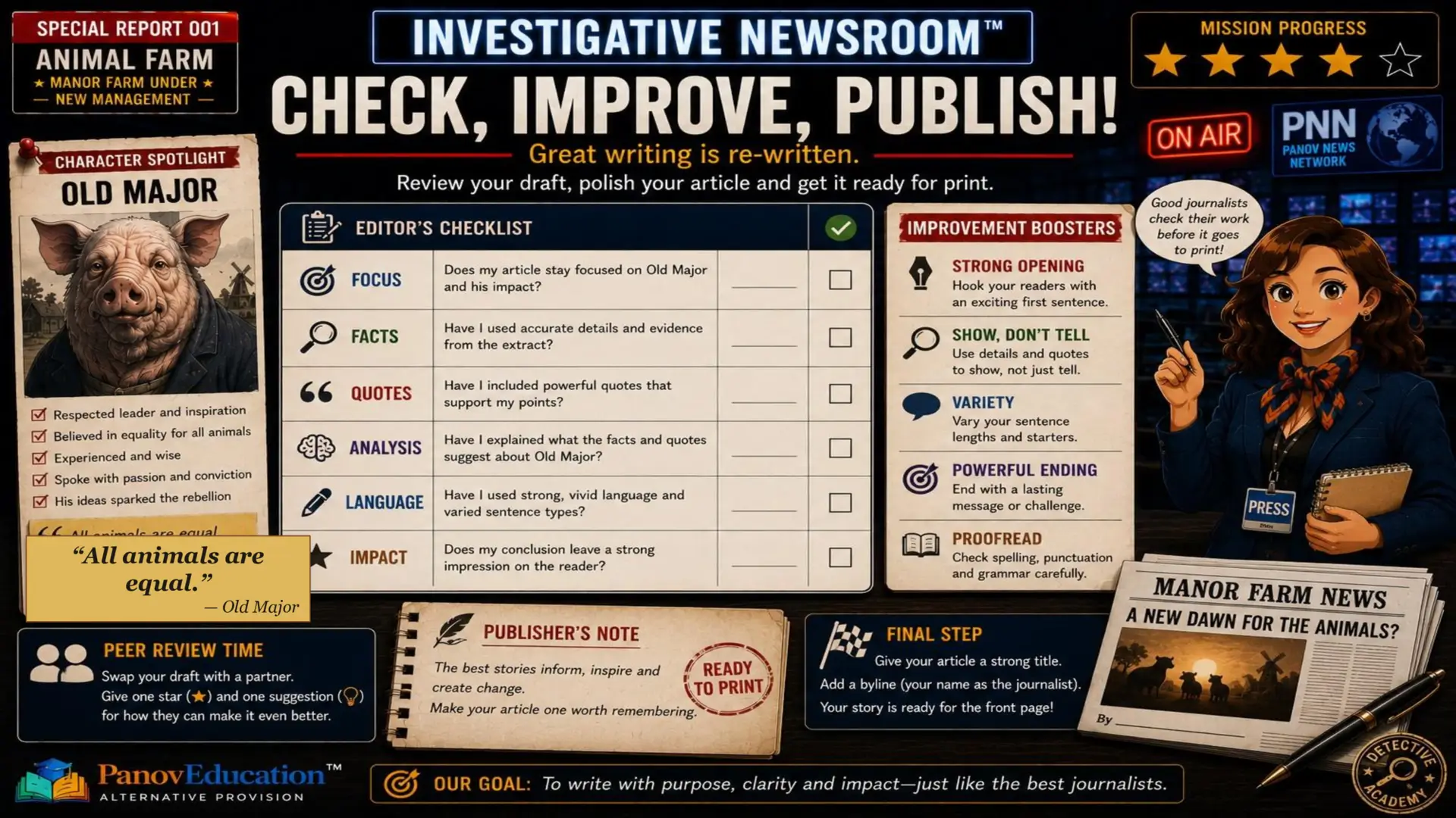 Animal Farm – Newspaper Report Writing and Evidence Analysis
