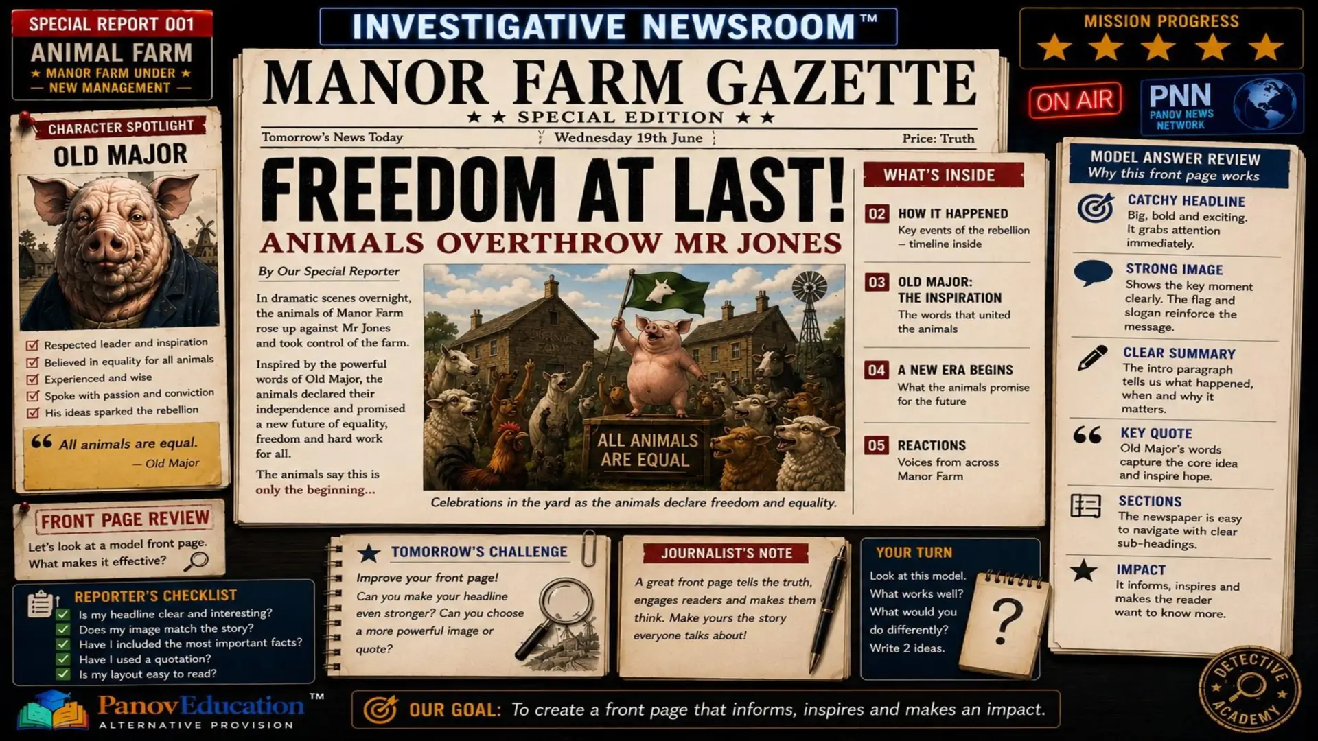 Animal Farm – Newspaper Report Writing and Evidence Analysis