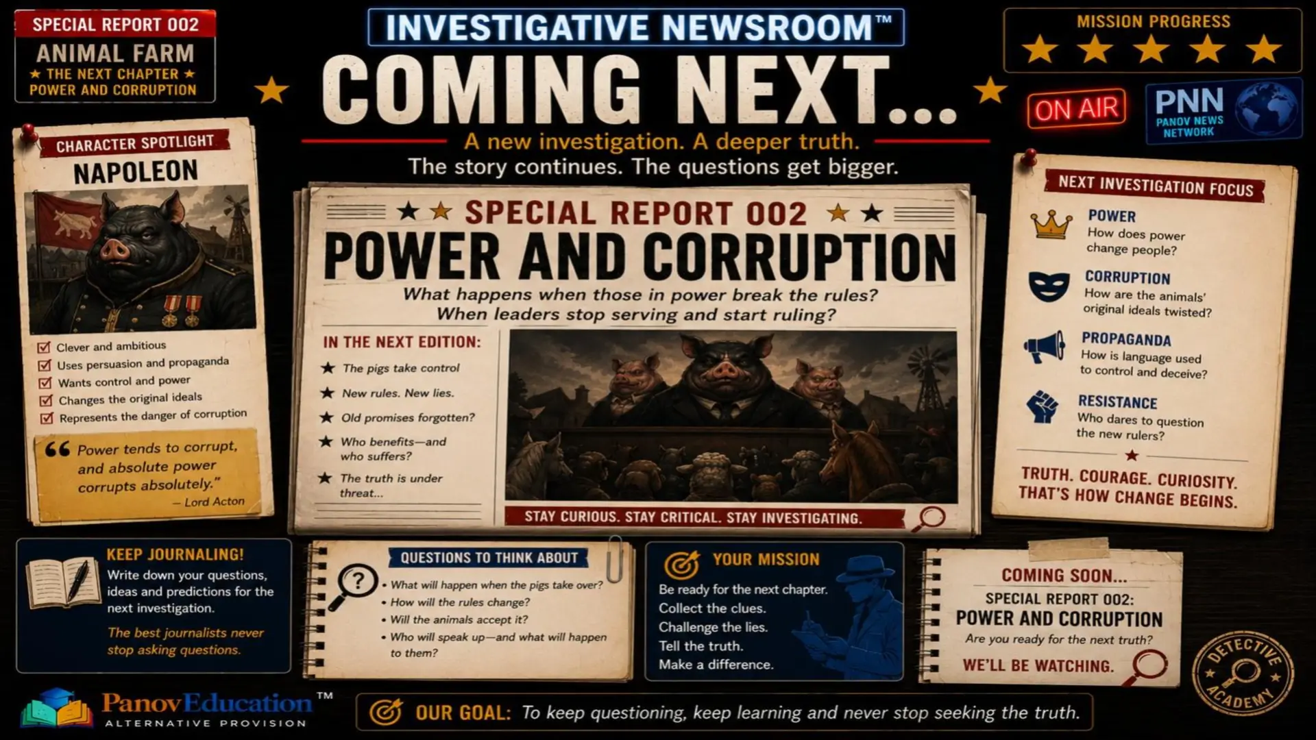 Animal Farm – Newspaper Report Writing and Evidence Analysis