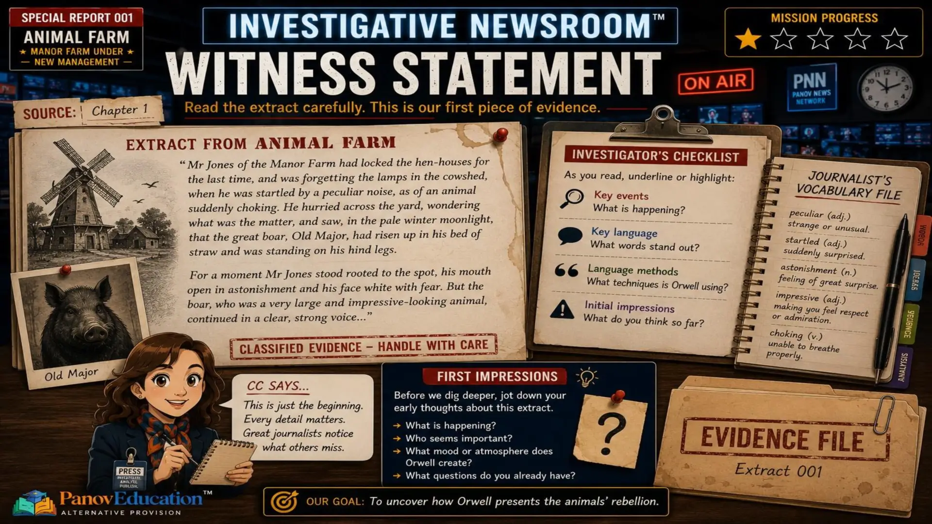 Animal Farm – Newspaper Report Writing and Evidence Analysis