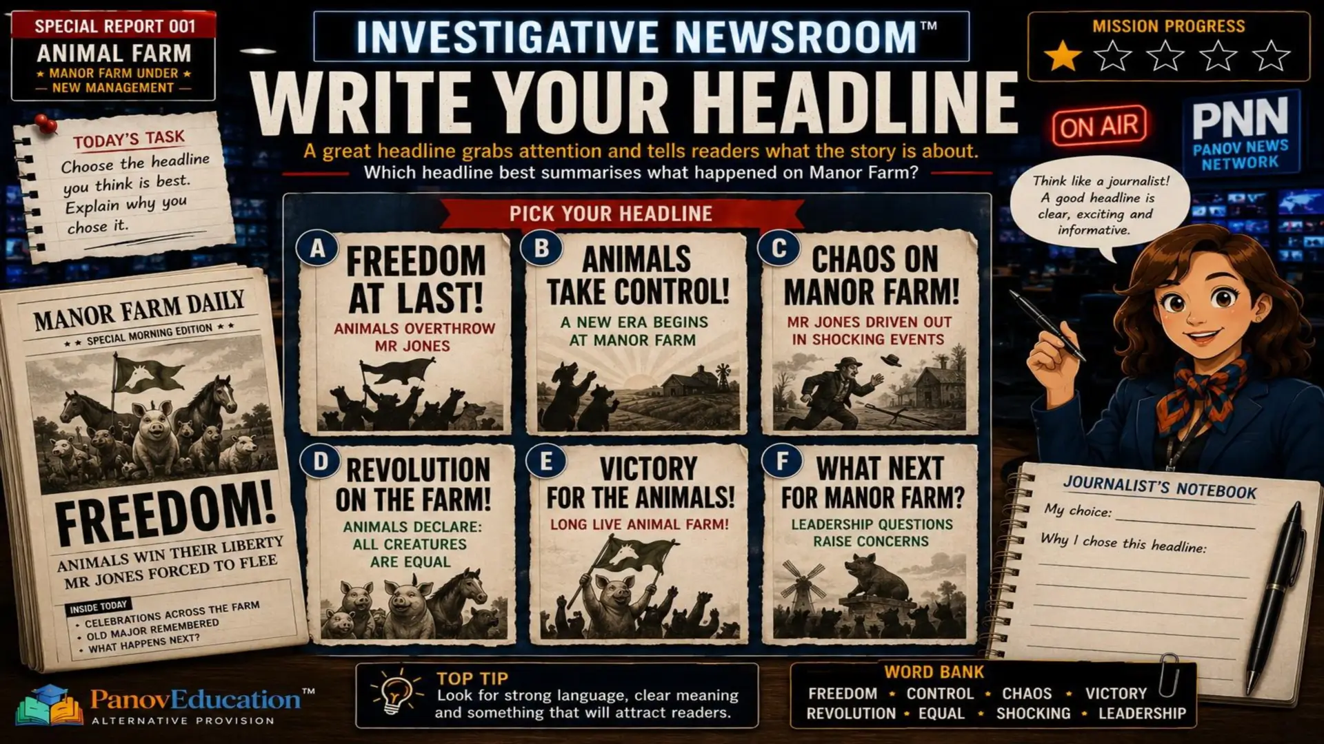Animal Farm – Newspaper Report Writing and Evidence Analysis