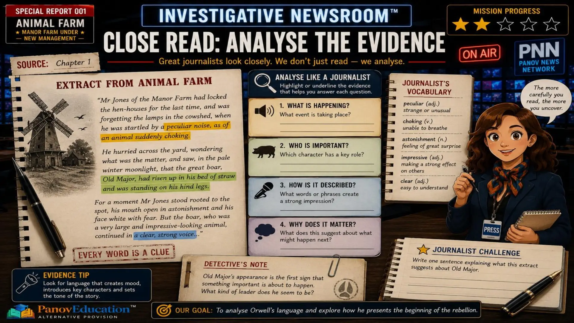Animal Farm – Newspaper Report Writing and Evidence Analysis
