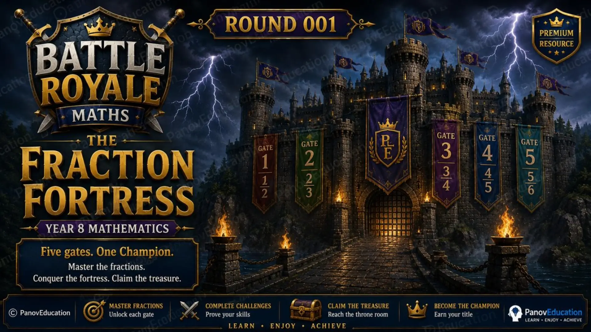Battle Royale Maths - Round 001: The Fraction Fortress