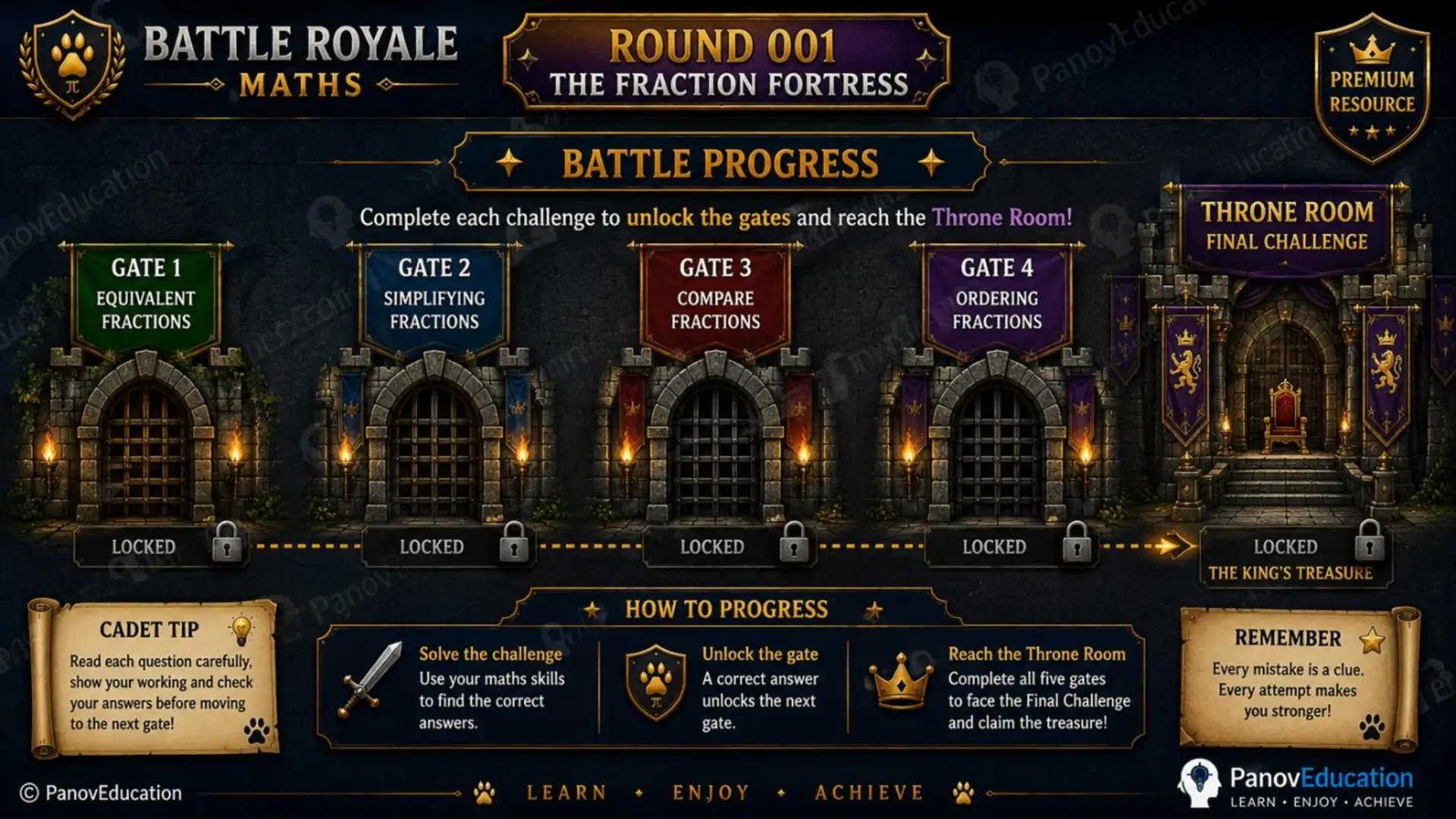 Battle Royale Maths - Round 001: The Fraction Fortress