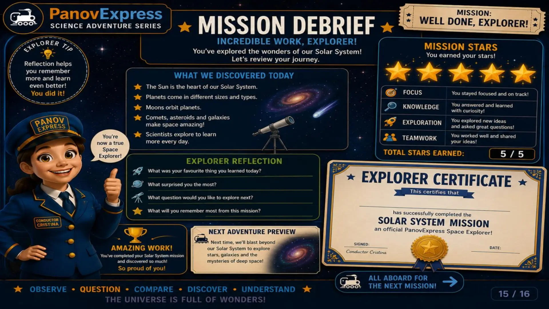 Space Exploration: Journey Through Our Solar System 15