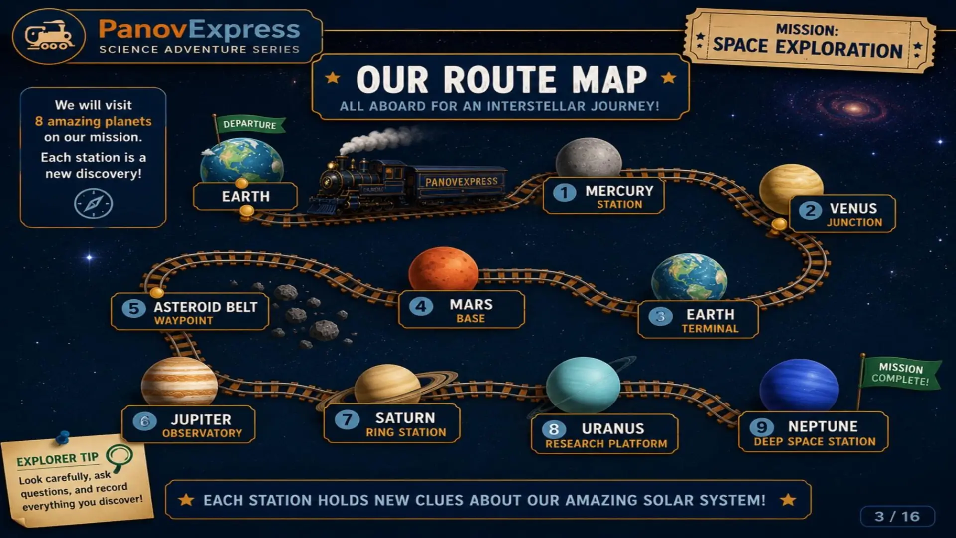 Space Exploration: Journey Through Our Solar System 3