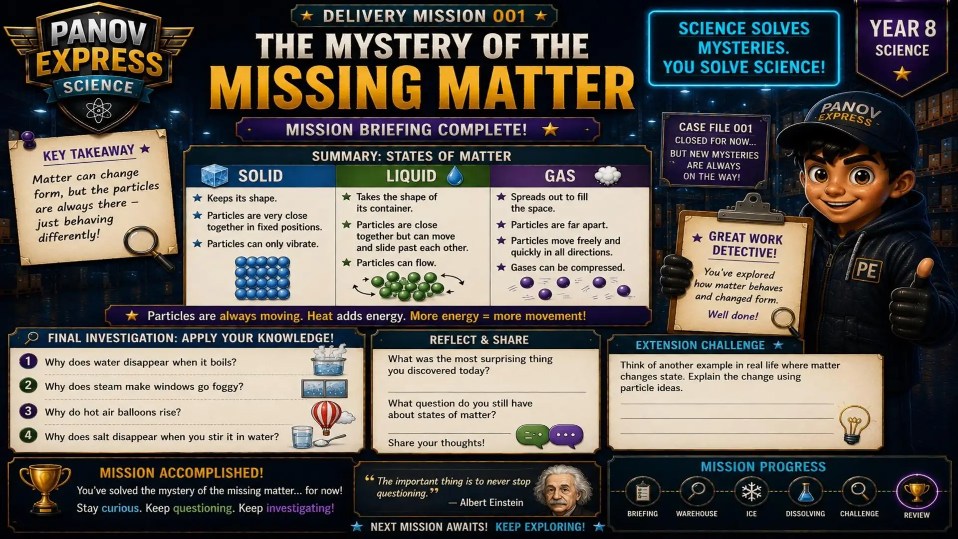 States of Matter and Changes of State 10