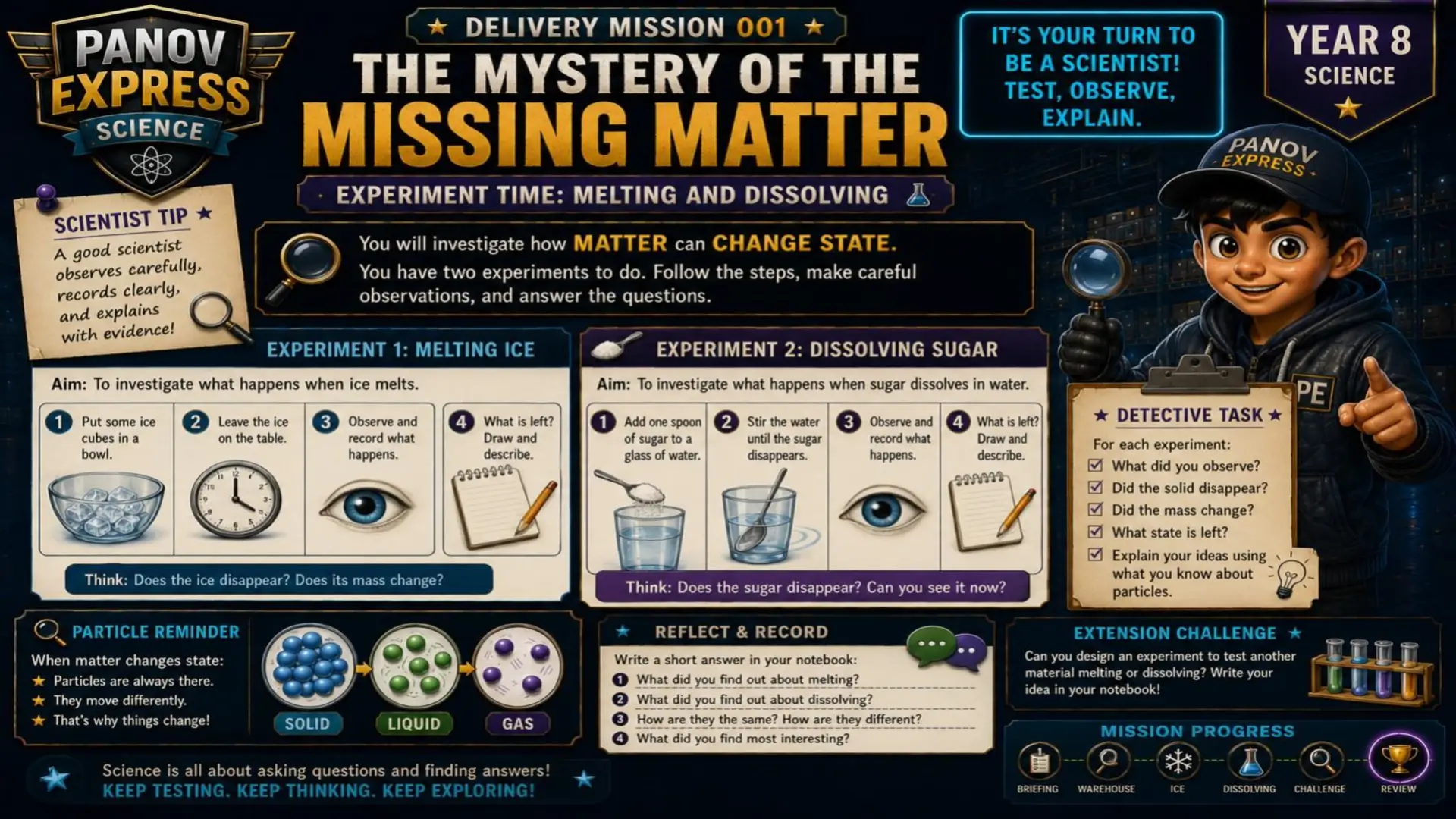 States of Matter and Changes of State 11