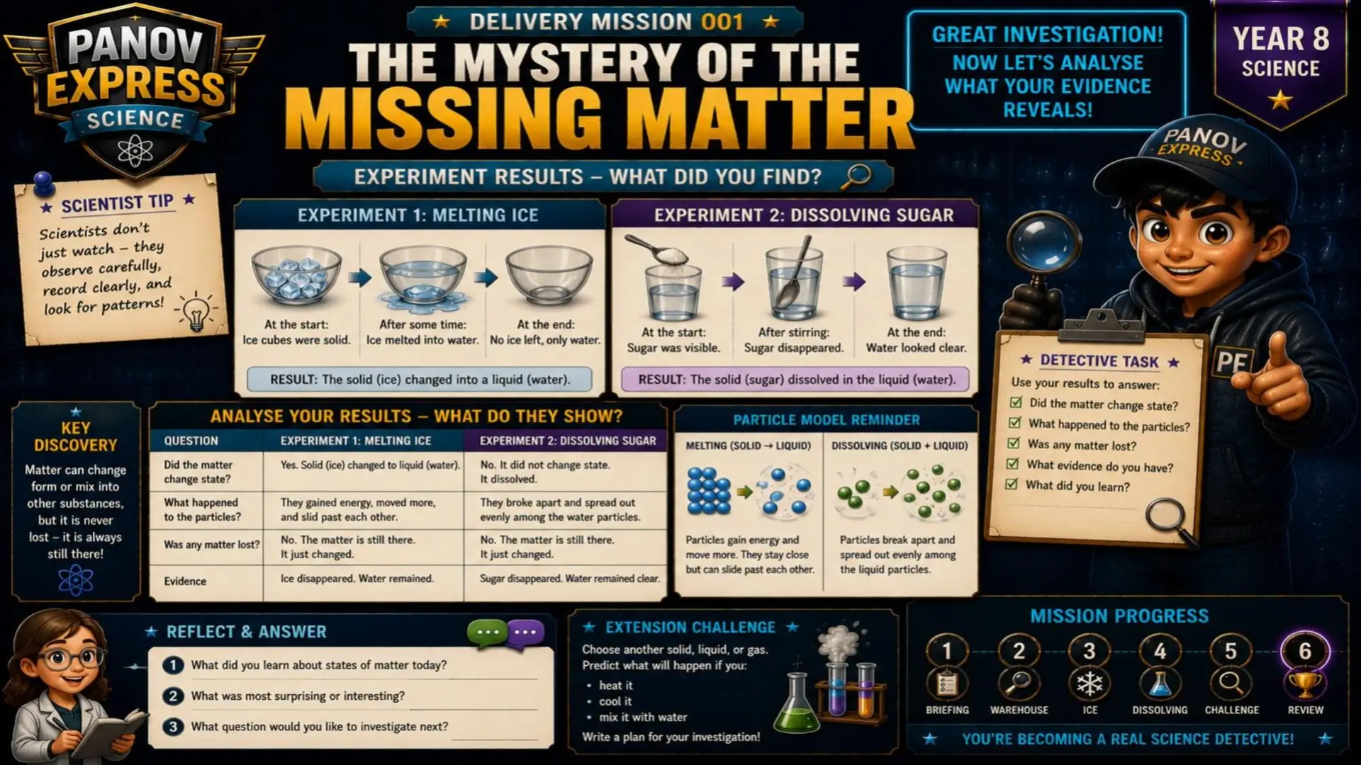 States of Matter and Changes of State 12