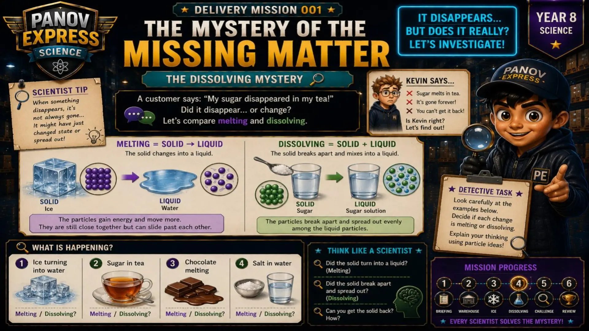 States of Matter and Changes of State 9