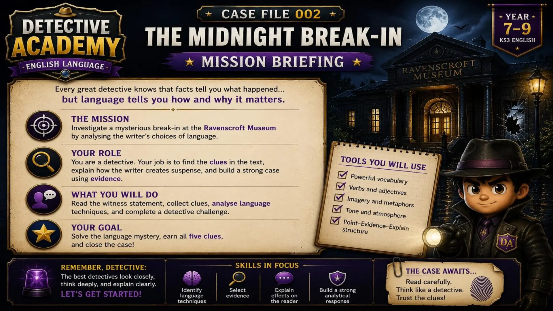 Detective Academy - Case File 002: The Midnight Break In