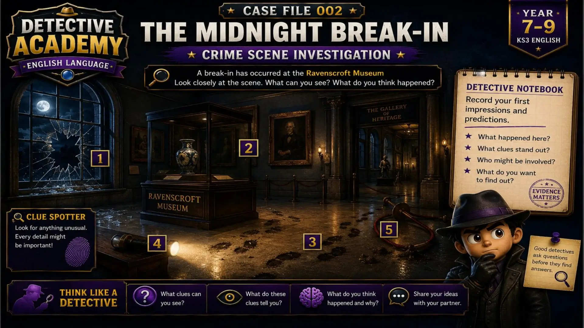 Detective Academy - Case File 002: The Midnight Break In