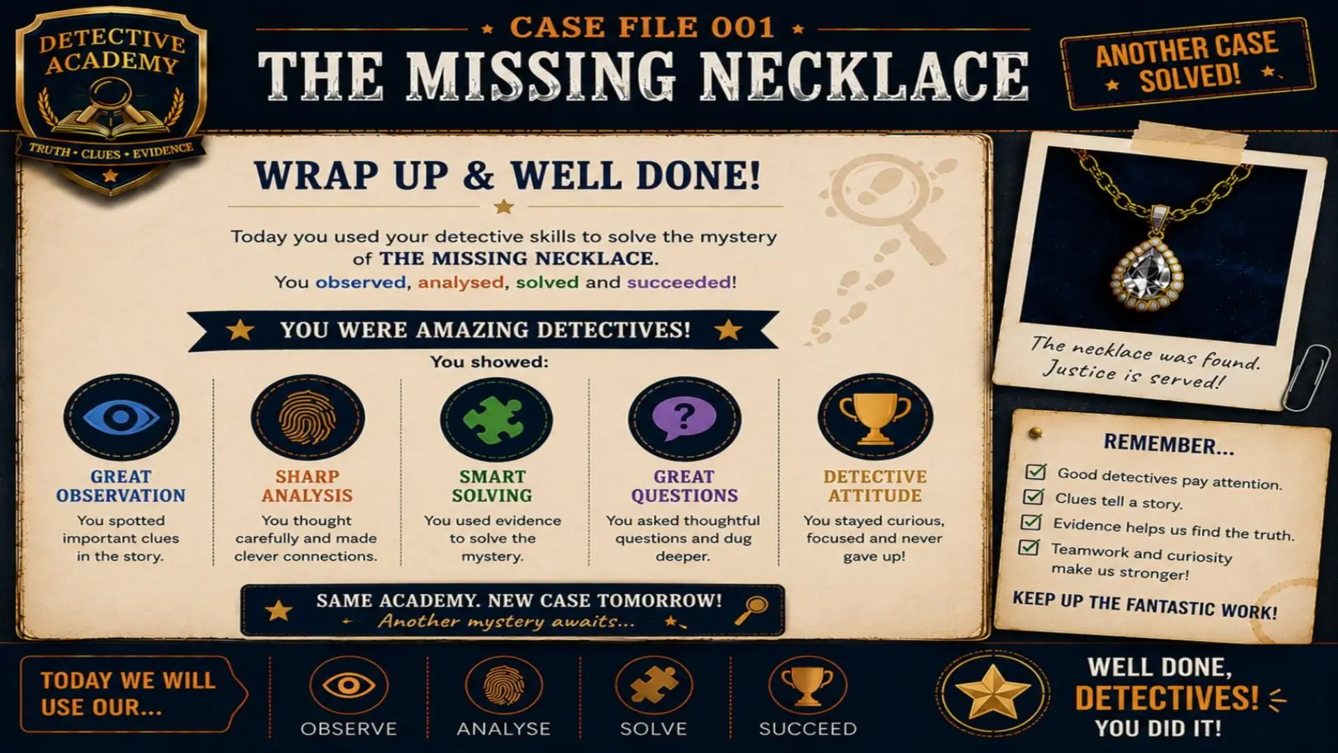 Detective Academy - Case File 001: The Missing Necklace