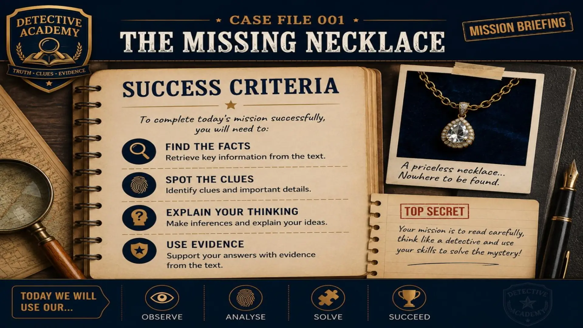 Detective Academy - Case File 001: The Missing Necklace
