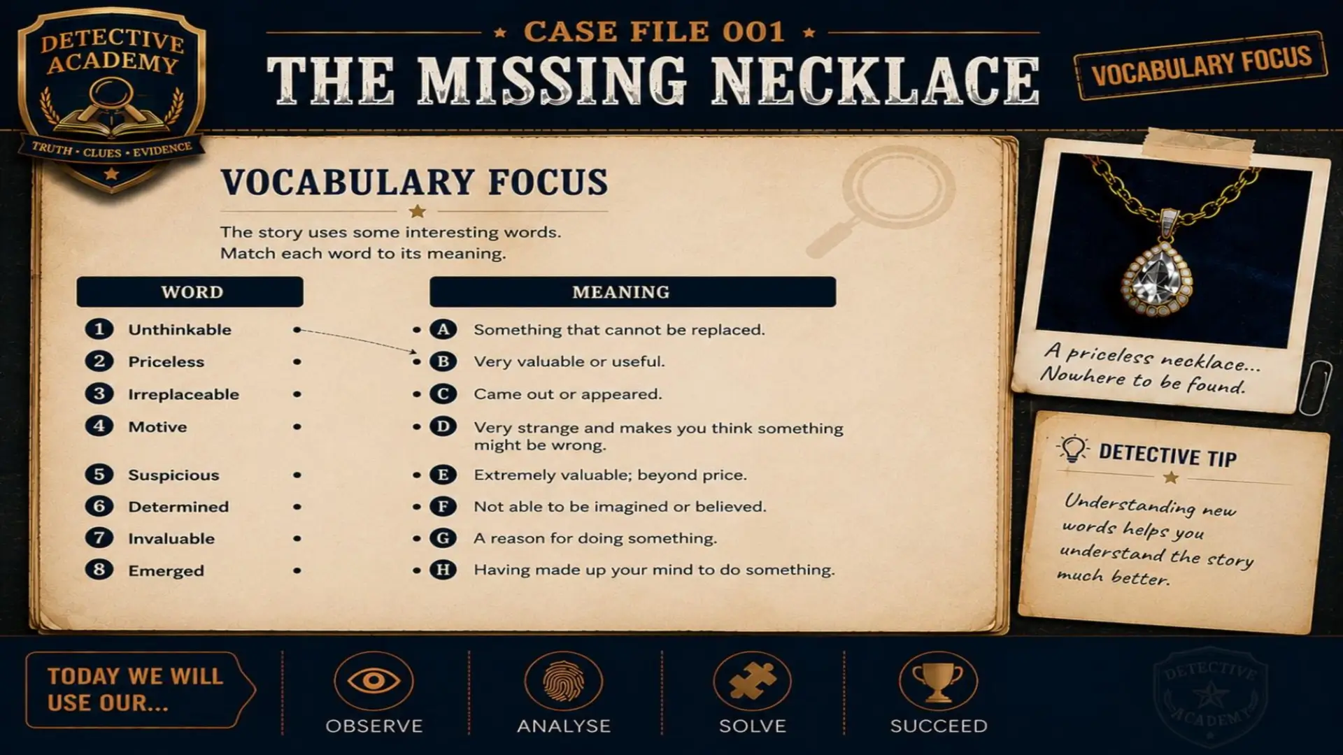 Detective Academy - Case File 001: The Missing Necklace