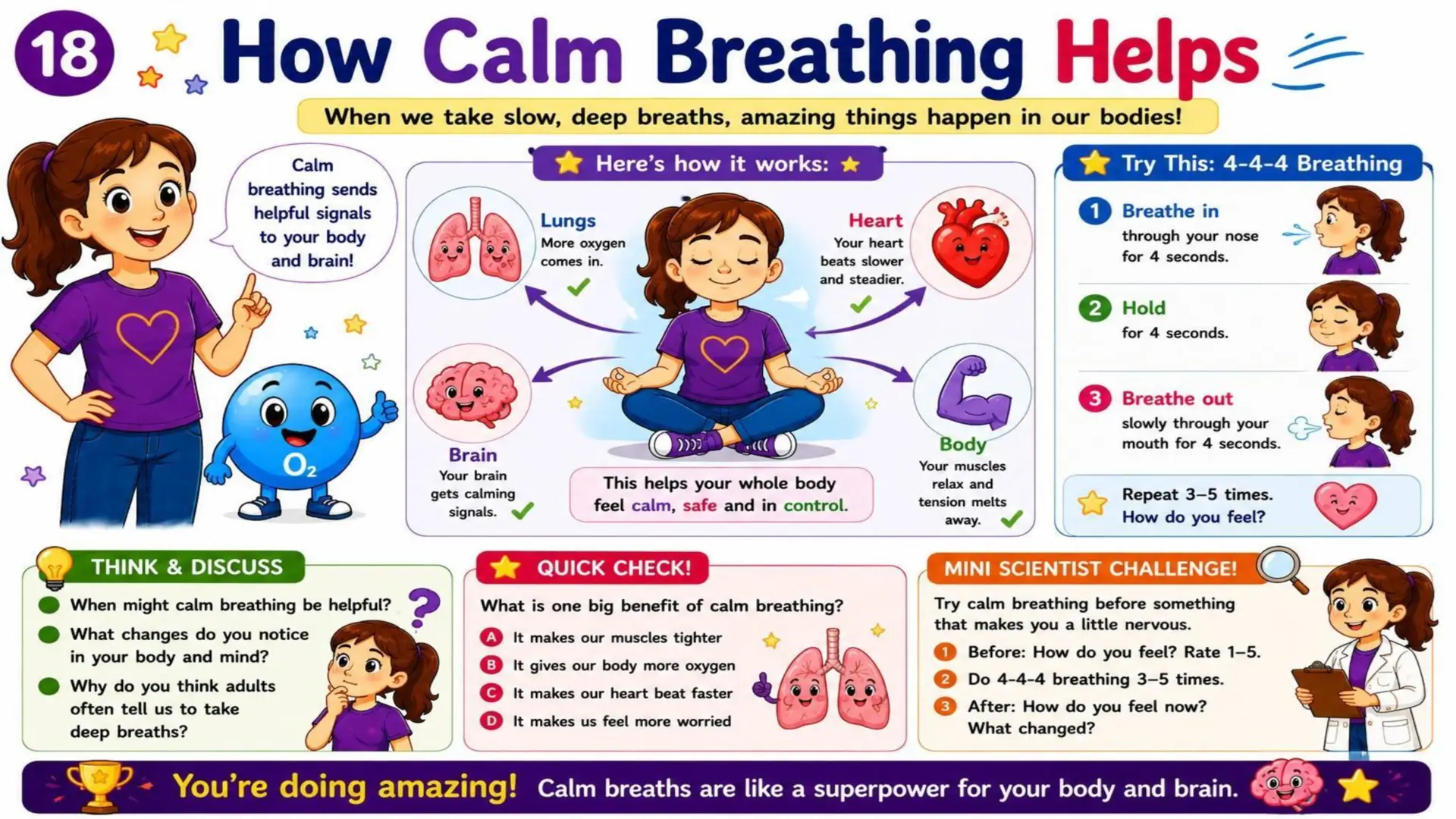 The Respiratory System: The Amazing Journey of Oxygen 19