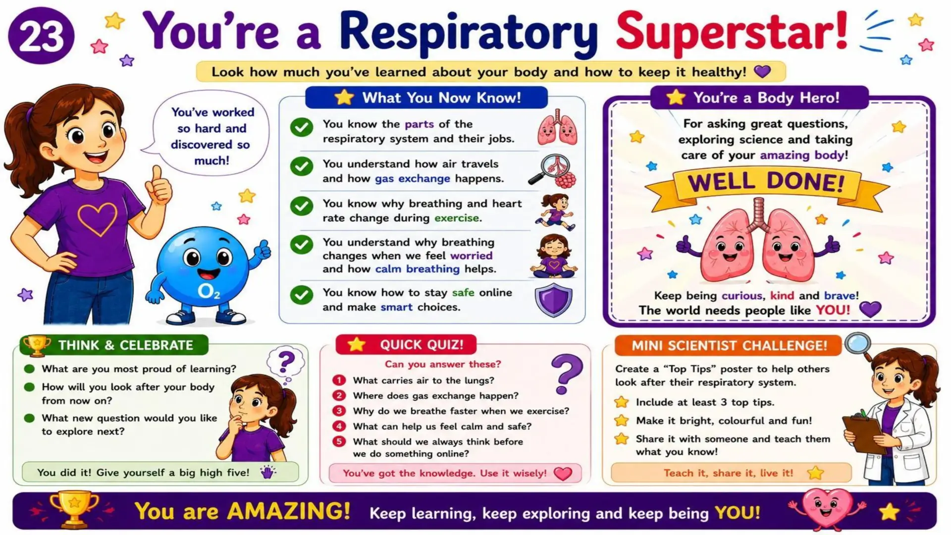 The Respiratory System: The Amazing Journey of Oxygen 24