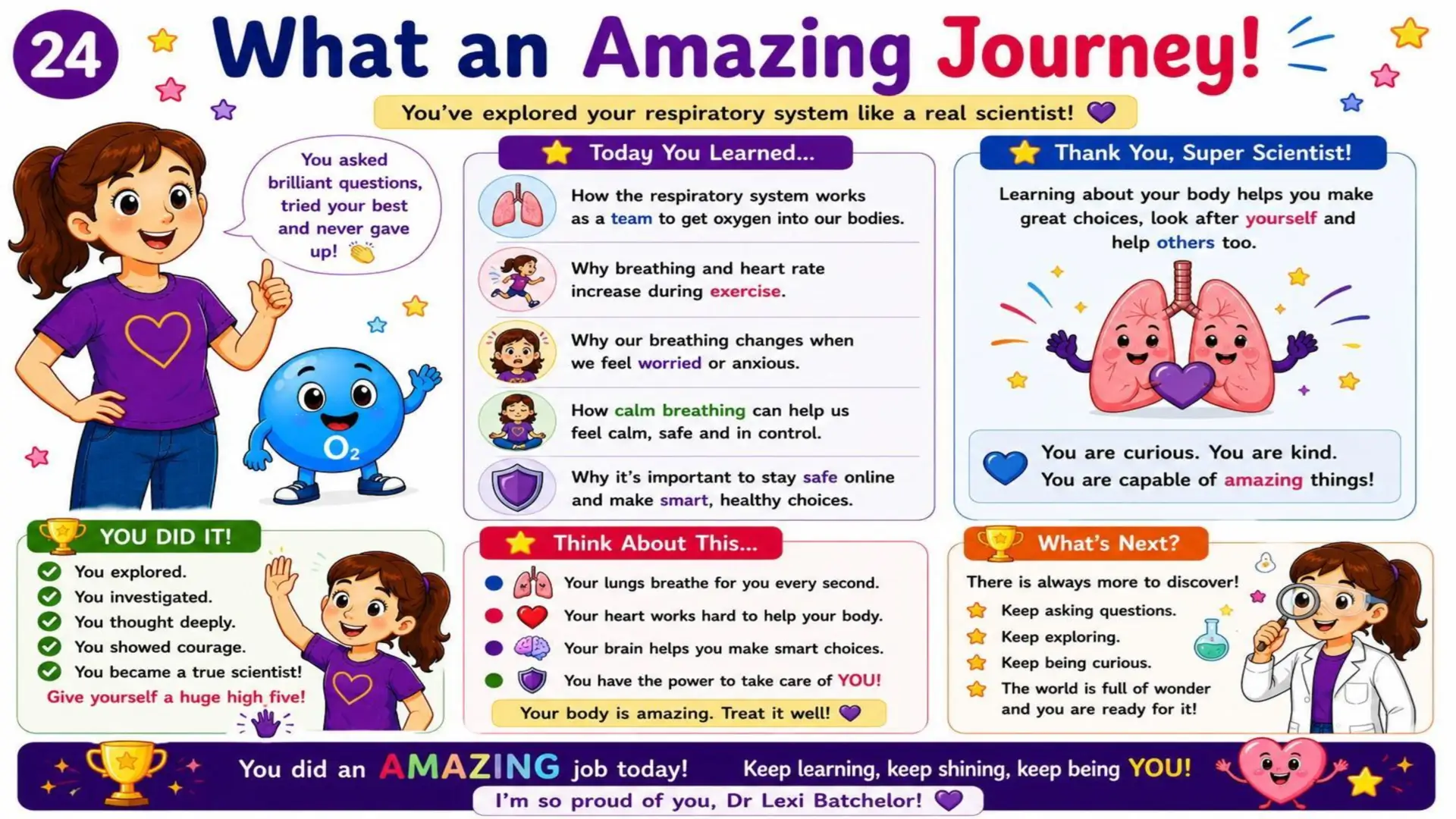 The Respiratory System: The Amazing Journey of Oxygen 25